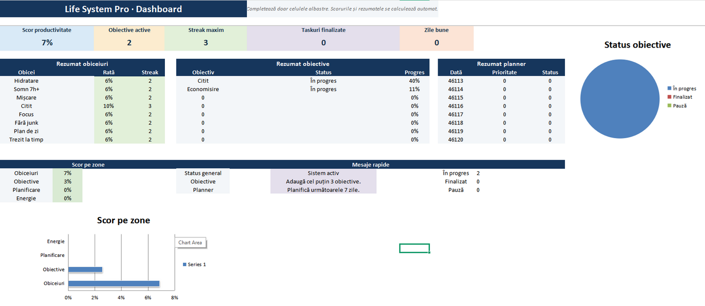 Sistem complet de organizare in Excel – planificare, bani si viata | Gaxxil