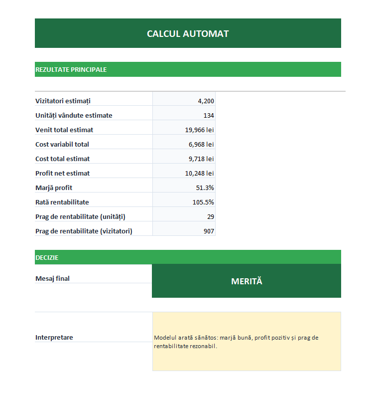 Simulator profit Excel – calculeaza rapid deciziile de business | Gaxxil