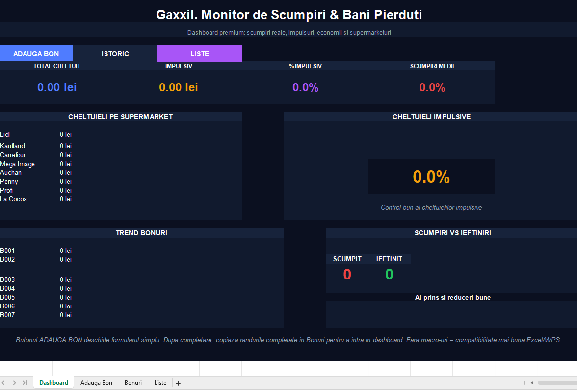 Monitorizare Prețuri & Bonuri – Control total asupra cumpărăturilor tale