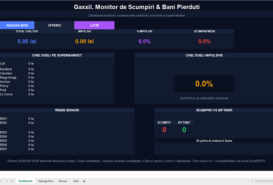 Monitorizare Prețuri & Bonuri – Control total asupra cumpărăturilor tale